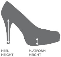 Women's Shoe Measurements